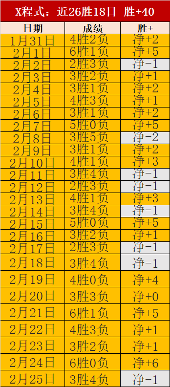 费迪南德称,萨拉赫难比,肩亨利与,乐彩体育官网,LeCai,SPORTS,乐彩体育中国官网,LeCai体育平台,乐彩体育服务
