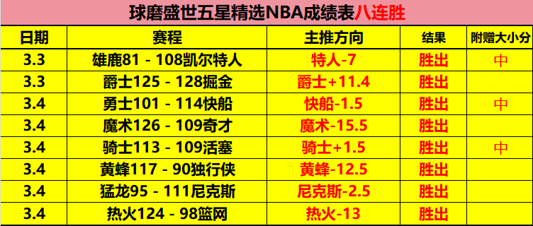 国乒新星受,王楚钦粉丝,影响退赛,乐彩体育官网,LeCai,SPORTS,乐彩体育中国官网,LeCai体育平台,乐彩体育服务