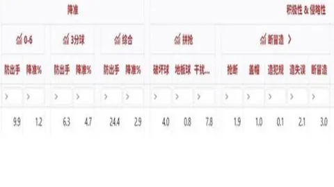 广州塔加盟土超豪门，1800万转会费助穆里尼奥冲刺冠军