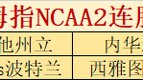 “波斯特崭露头角，勇士火力全开，库里归来定乾坤”