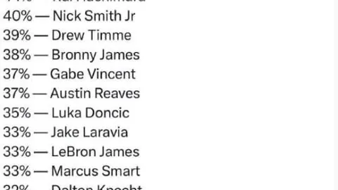 传奇重生！曼联官方倾情祝福C罗41岁生日辉煌时刻